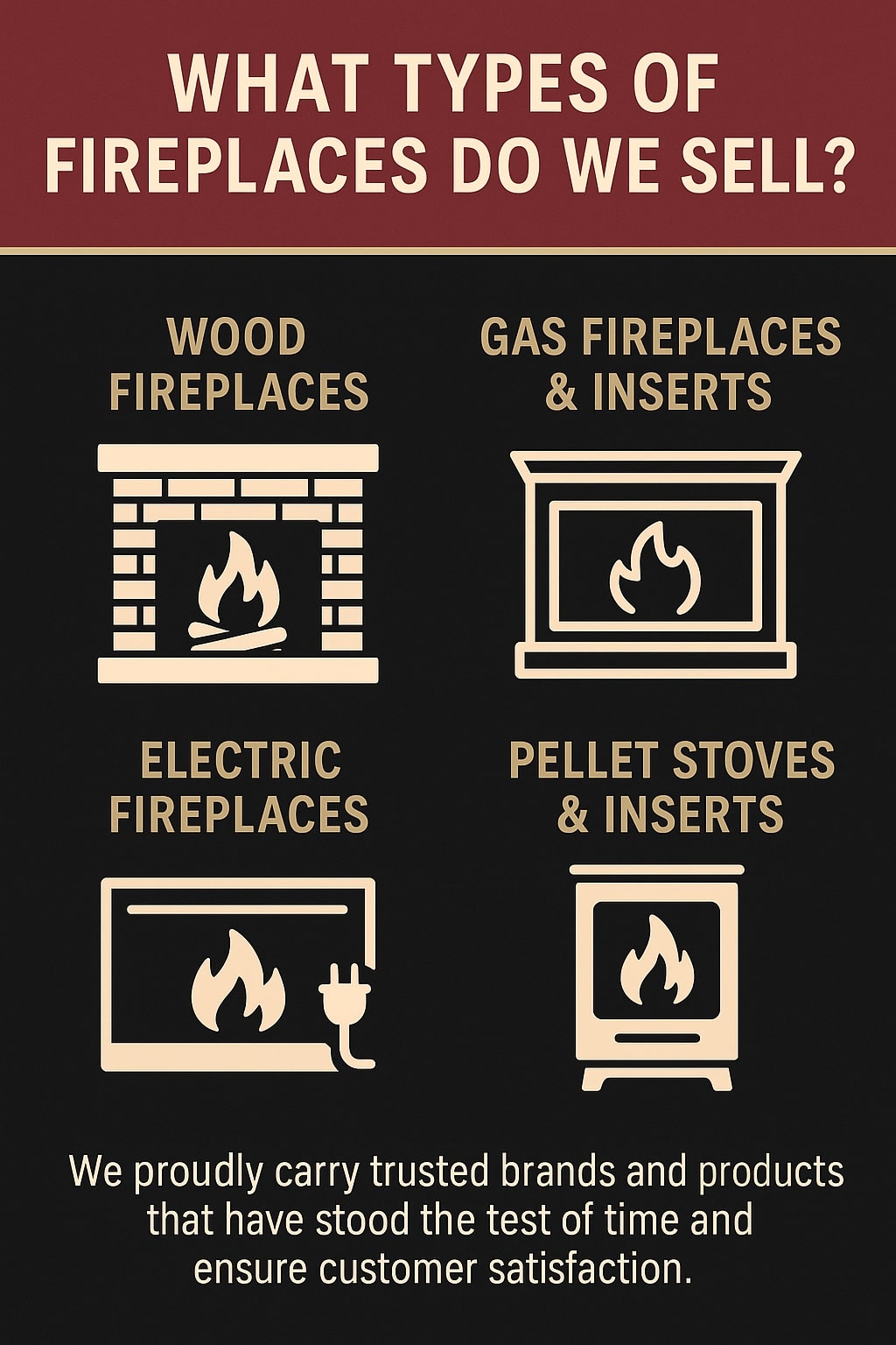 Original infographic with a bold maroon header reading “What Types of Fireplaces Do We Sell?” in large beige text, set above a dark charcoal background. Four illustrated beige icons with matching labels are arranged in two rows: top left shows a brick-style wood fireplace labeled “Wood Fireplaces,” top right shows a framed firebox labeled “Gas Fireplaces & Inserts,” bottom left shows a rectangular screen with a plug labeled “Electric Fireplaces,” and bottom right shows a compact stove with a flame inside labeled “Pellet Stoves & Inserts.” At the bottom, beige text reads, “We proudly carry trusted brands and products that have stood the test of time and ensure customer satisfaction.” The overall design uses colors #9E2A30, #252525, and #C6A664 for a clean and professional look.<br />
