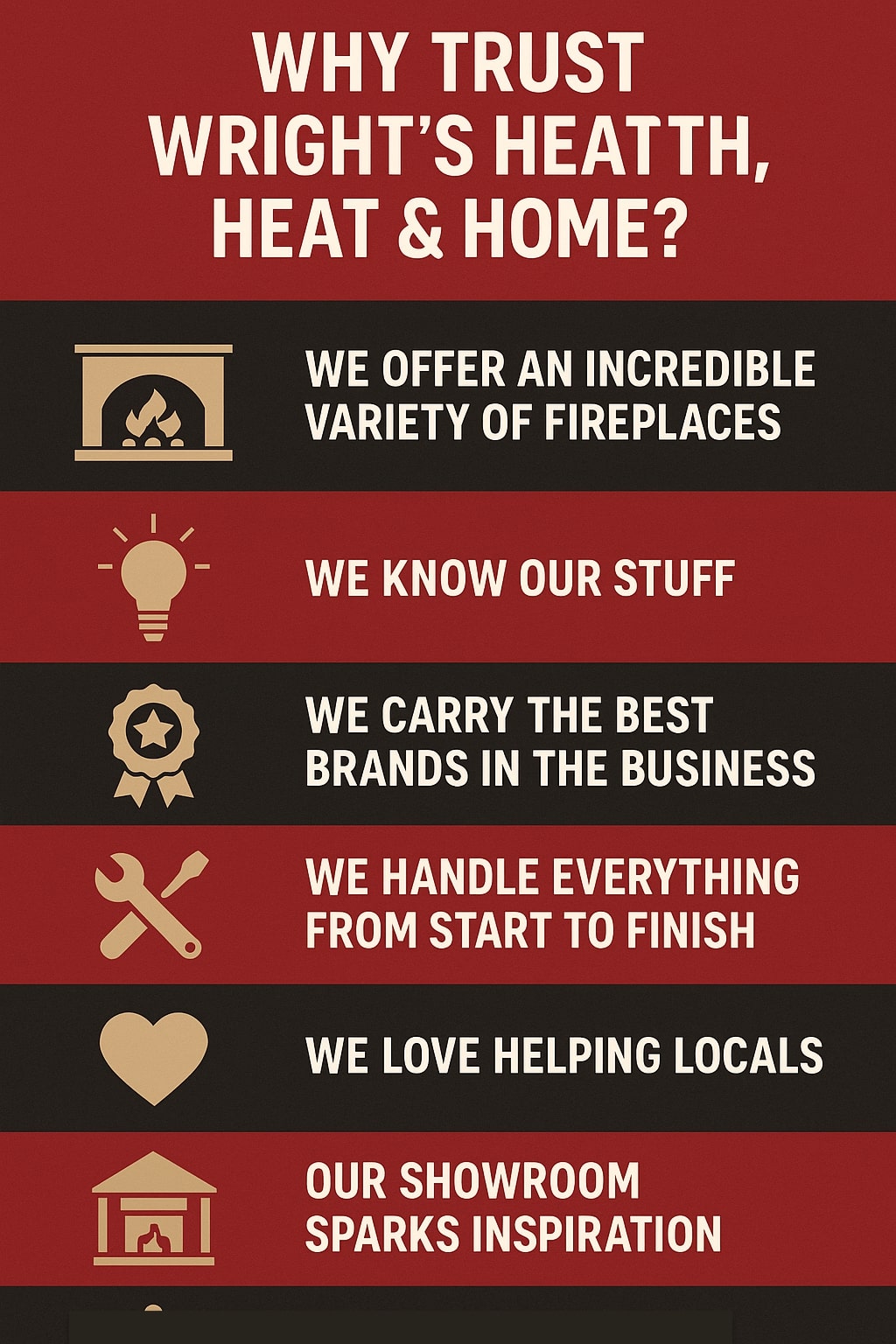 Original infographic with a red and black alternating background features bold white text promoting Wright’s Heath, Heat & Home. The title at the top reads “Why Trust Wright’s Heath, Heat & Home?” followed by six sections, each with a tan-colored icon and matching statement: a fireplace icon with “We offer an incredible variety of fireplaces,” a light bulb icon with “We know our stuff,” a ribbon badge with “We carry the best brands in the business,” a wrench and screwdriver crossed with “We handle everything from start to finish,” a heart with “We love helping locals,” and a house with a fireplace inside with “Our showroom sparks inspiration.” The overall design uses clean sans-serif fonts and warm, earthy tones for a cozy, professional feel.